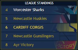 New League Standings widget looking fresh.