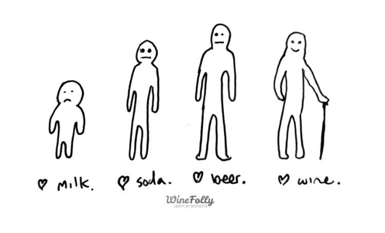 "#Wine improves with age. The older I get, the better I like it." #cheers 🍷