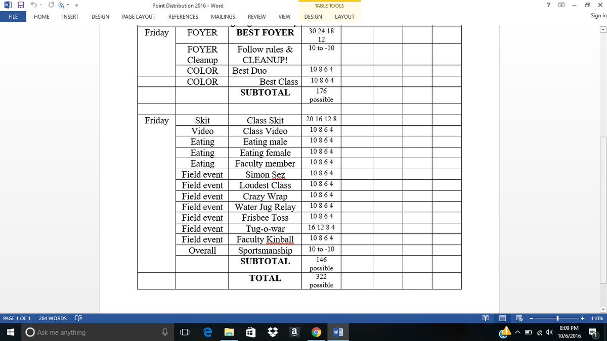 NHS_PE's tweet photo. If you are as excited as I am for Spirit Day tomorrow, you'll appreciate this:  The breakdown of the points for each event tomorrow. Enjoy! https://t.co/4mAIEib6cQ