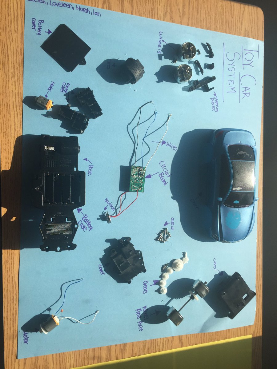 MrsBerry_Shaw's tweet photo. Learning about systems and subsystems in grade 8 in the Take Apart Lab @Shaw_Hawks https://t.co/gh3iGWG14k