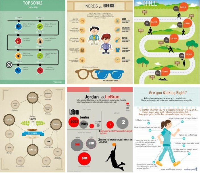 buffer's tweet photo. 7 easy tools for building share-worthy infographics in 30 minutes: https://t.co/TwsxHBblcu Design skills or not! 🎨 https://t.co/PPOAQIfECM