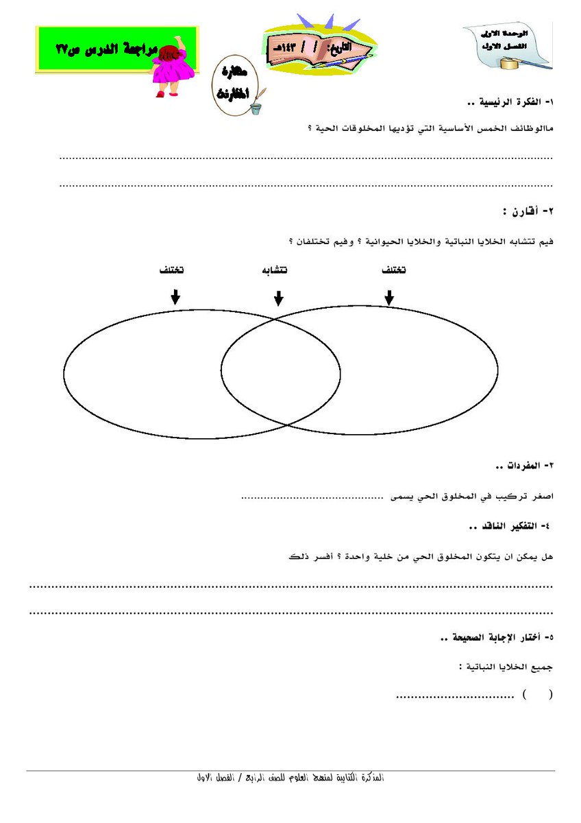 تركيب المخلوق اصغر الحي في أصغر تركيب