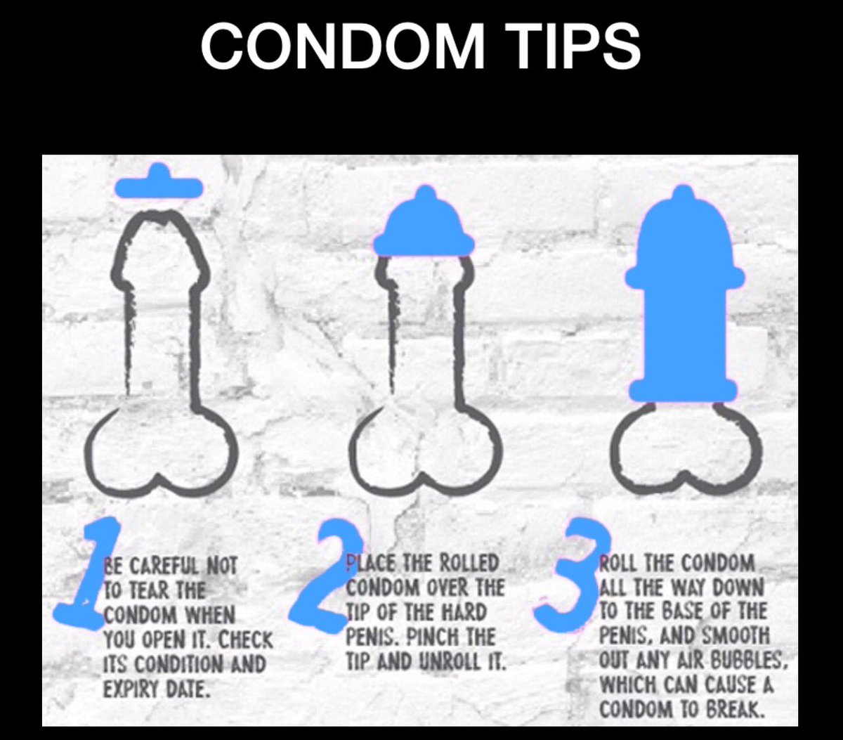 What sizes of condoms are 68 What sizes of condoms are 34