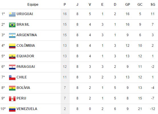 Goleada Info tweet media