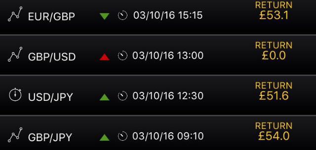 Profits from the start of this week with @so_finance lots more results to follow (42 other screenshots to be exact..)😂