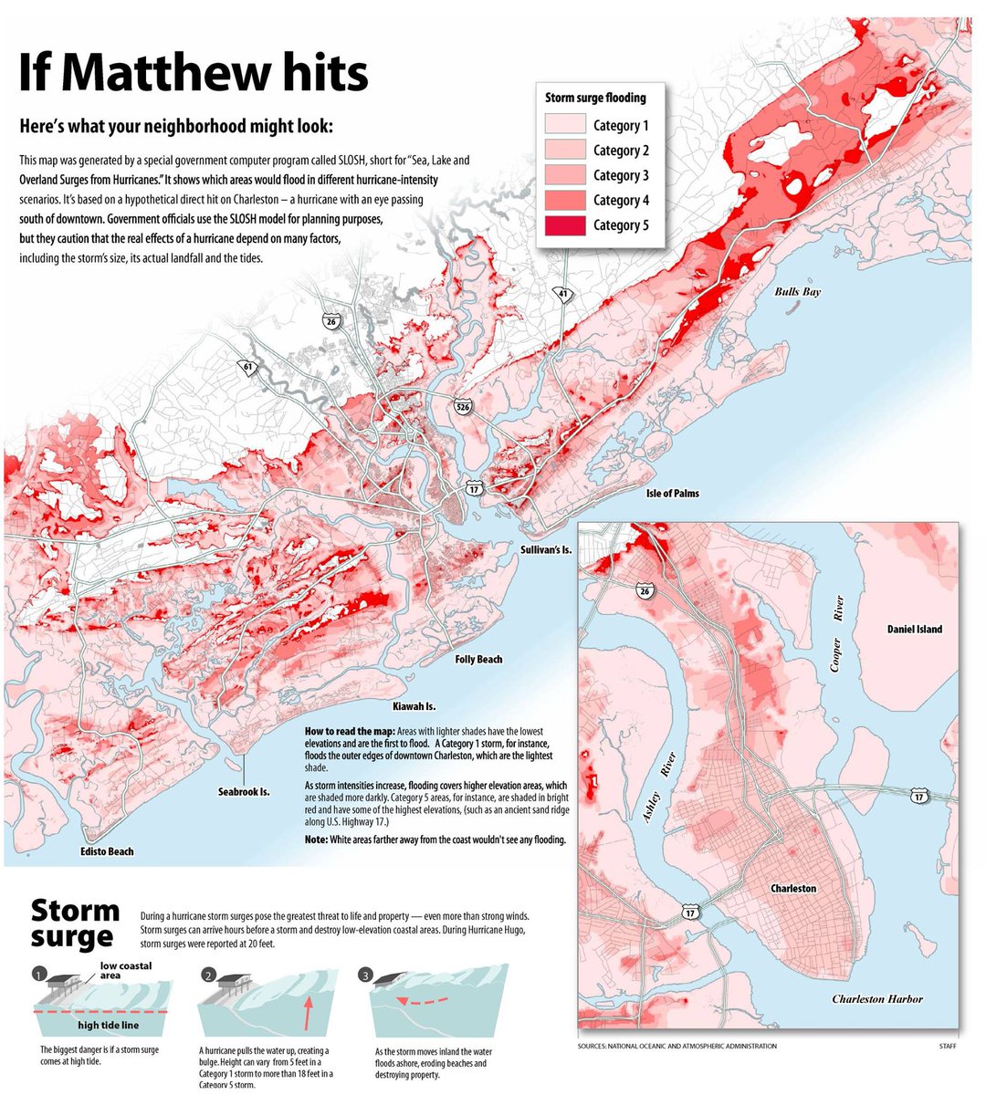 Seabrook Island tweet media