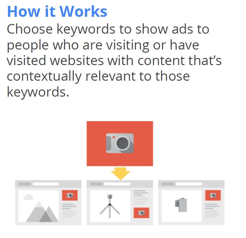 Google Silently Introduces New Display Keywords Targeting Settings on the Display Network -- ow.ly/Ikgy304QavT