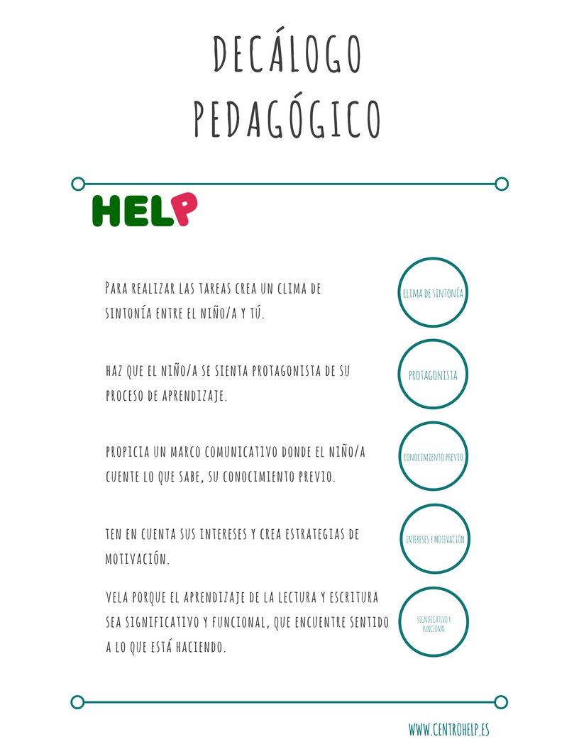 centro_help's tweet photo. DECÁLOGO PEDAGÓGICO
Cómo enseñar bien para que el aprendizaje sea significativo. https://t.co/9KOPmkwW3s