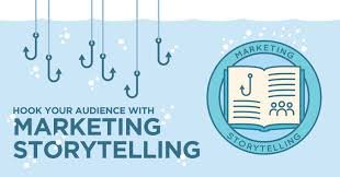 Dan_Loring's tweet photo. https://t.co/VWN59C77ZL Great article on twitter storytelling! Reply back with your favorite story! #PSUSMF16 #creativity #b2c #engage https://t.co/wKaE9Zy8JD