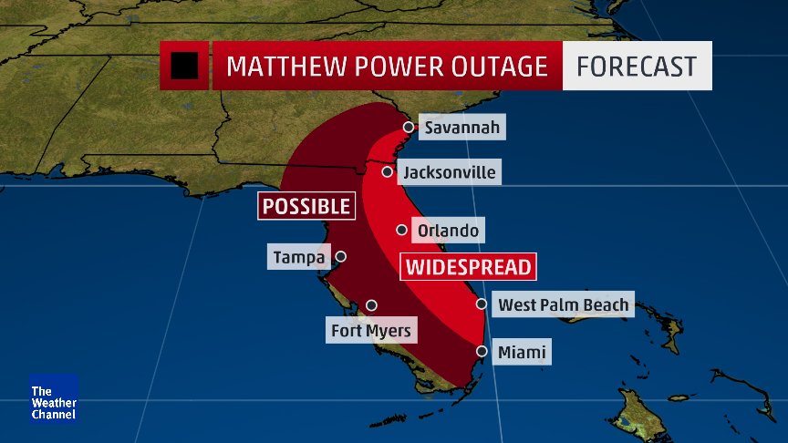 weatherchannel's tweet photo. Charge your electronic devices now if you live in E. #Florida in the path of #Hurricane #Matthew, power outages will be widespread. #FLwx https://t.co/CyKE6unMNp
