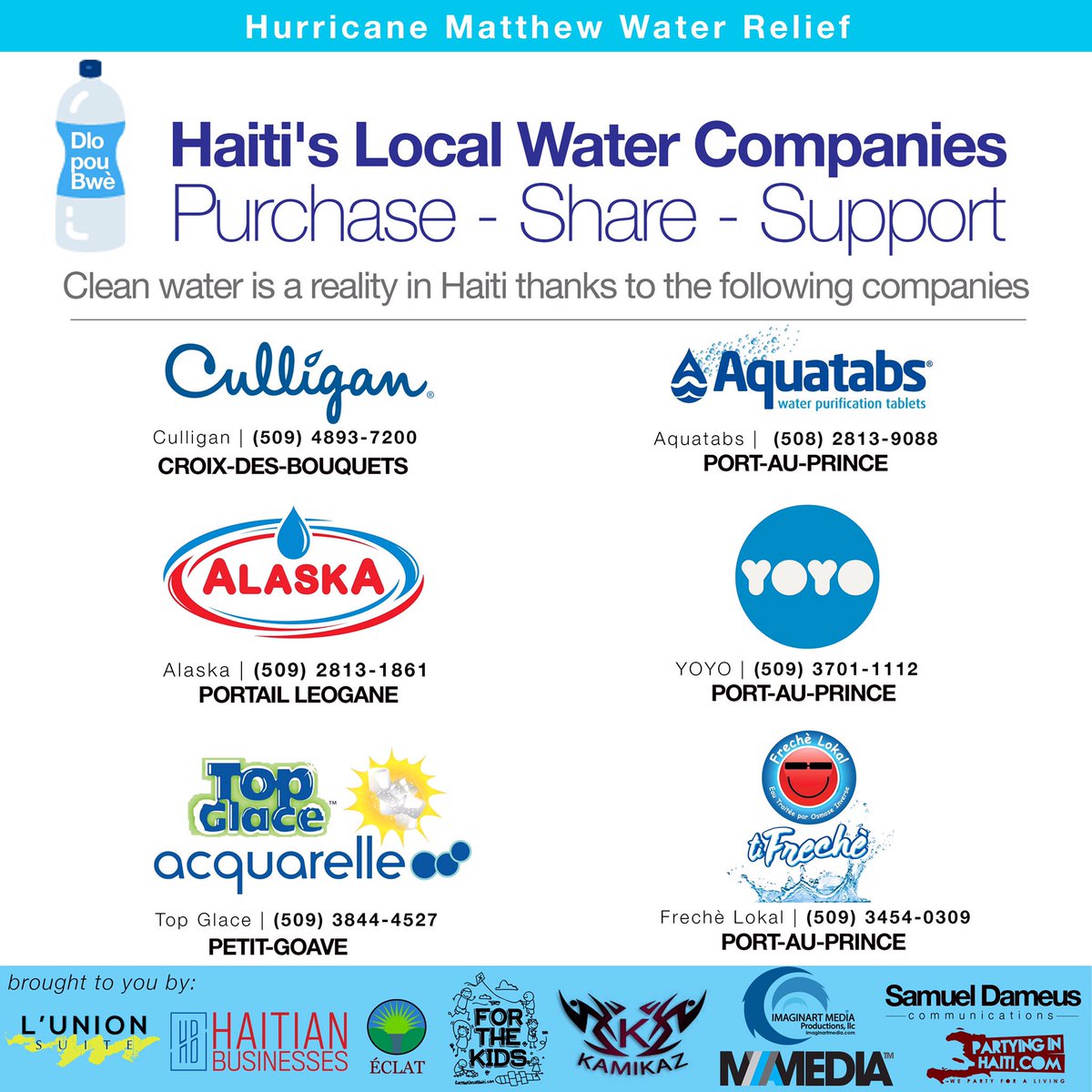 List and contact information for local water companies in Haiti #Matthew #HurricaneMatthew #haiti