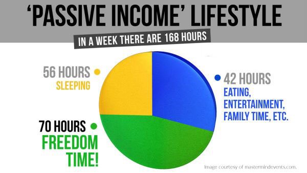 Caifu_Property's tweet photo. Now, this is exactly what we’re talking about. Sound good to you?
#invest #property #sydney #brisbane #australia #passiveincome https://t.co/UpBAGiR2ZX