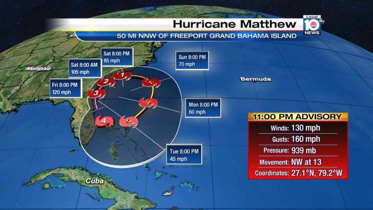 Tropical storm warning discontinued for Florida Keys bit.ly/2dORVcG?utm_me… https://t.co/CKPk8flwVi