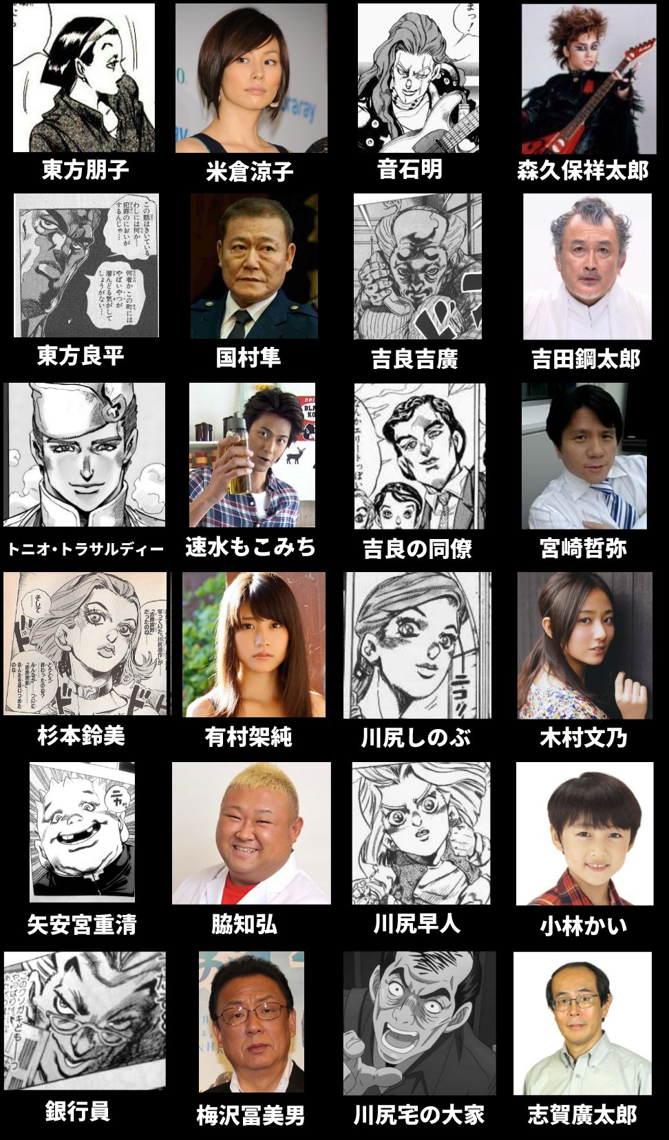 ポピー 私的にジョジョ実写4部はこのキャストがよかった ポピー 私的にジョジョ実写4部はこのキャストがよかった