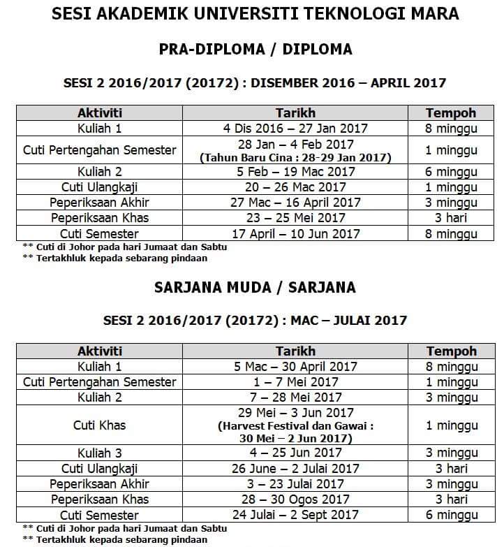 Mpp Uitm Pasir Gudang On Twitter Perubahan Jadual Akademik 2017 2018