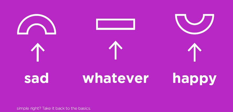 MoodCrawler's tweet image. World smile day challenge: help someone and change his/her mood into a happy one, let's turn that frown upside down! moodcrawler.org