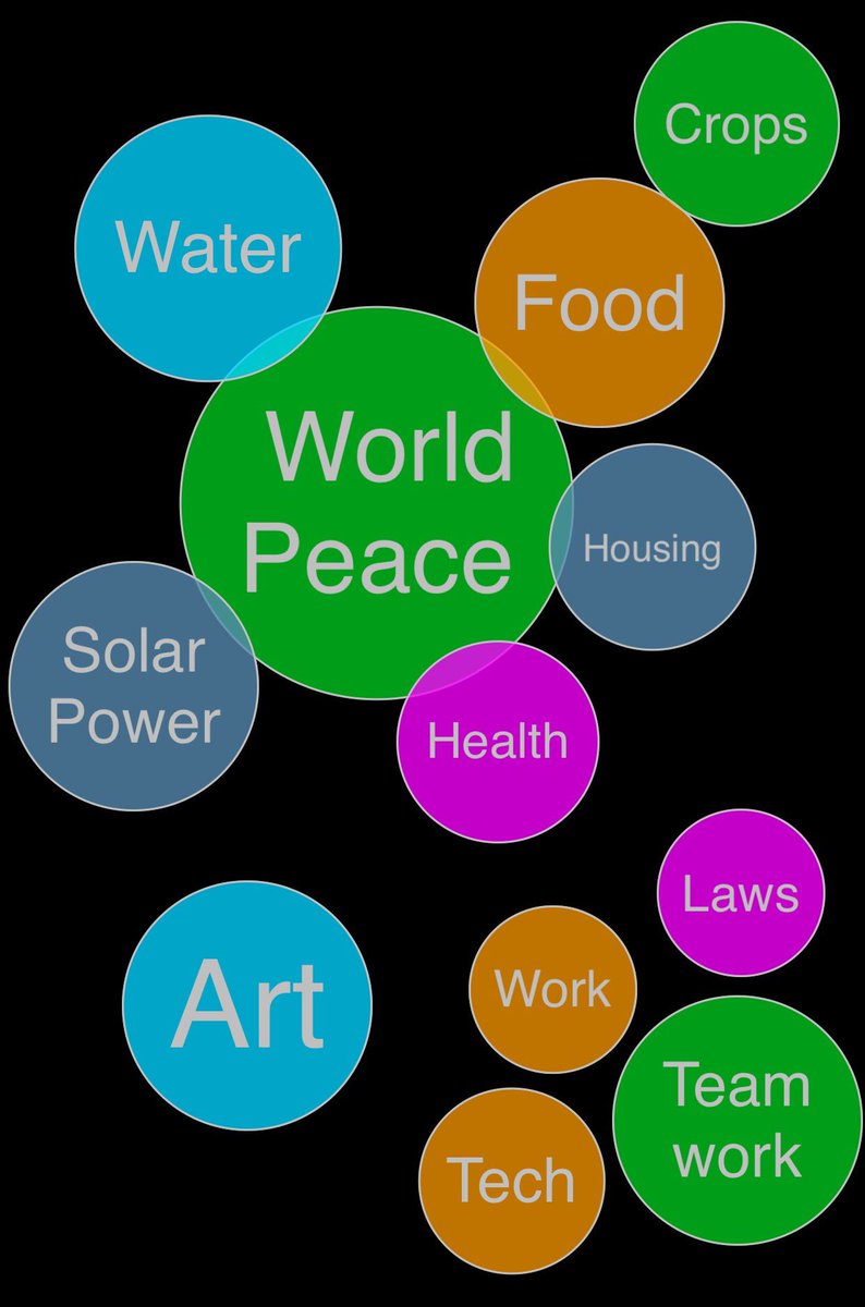 archcapesoft's tweet image. Moment Planner - it's like a zen to-do list. Plan, organize and prioritize your intentions. #iPhone #iPad #free appsto.re/us/Jvrxeb.i