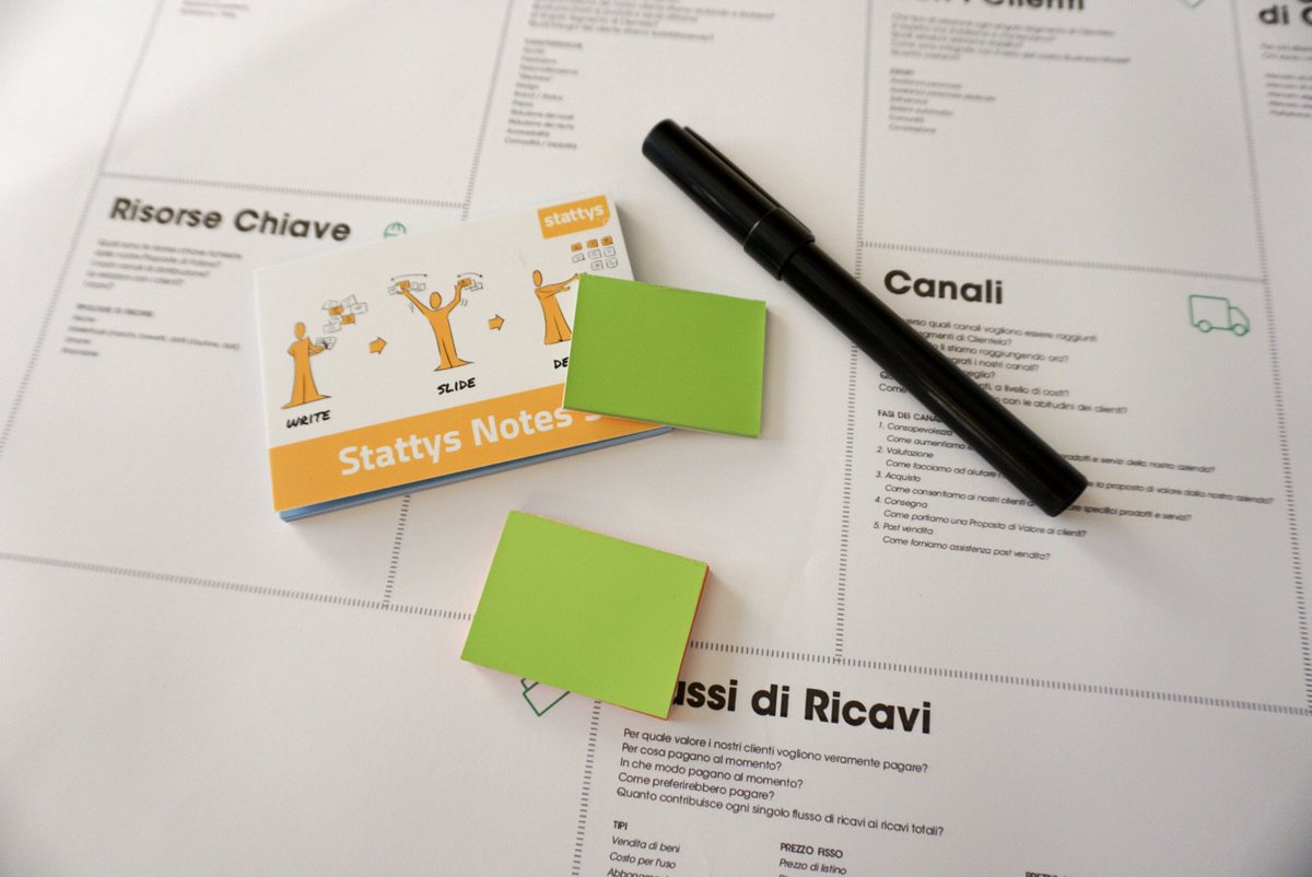 beople_it's tweet photo. #Canvas, pennarelli, post-it: alla 2ªgiornata della #BMDMasterclass si mettono le mani in pasta @Formazione24ORE @MudecMi #BusinessDesign https://t.co/0JaMBwv3Sj