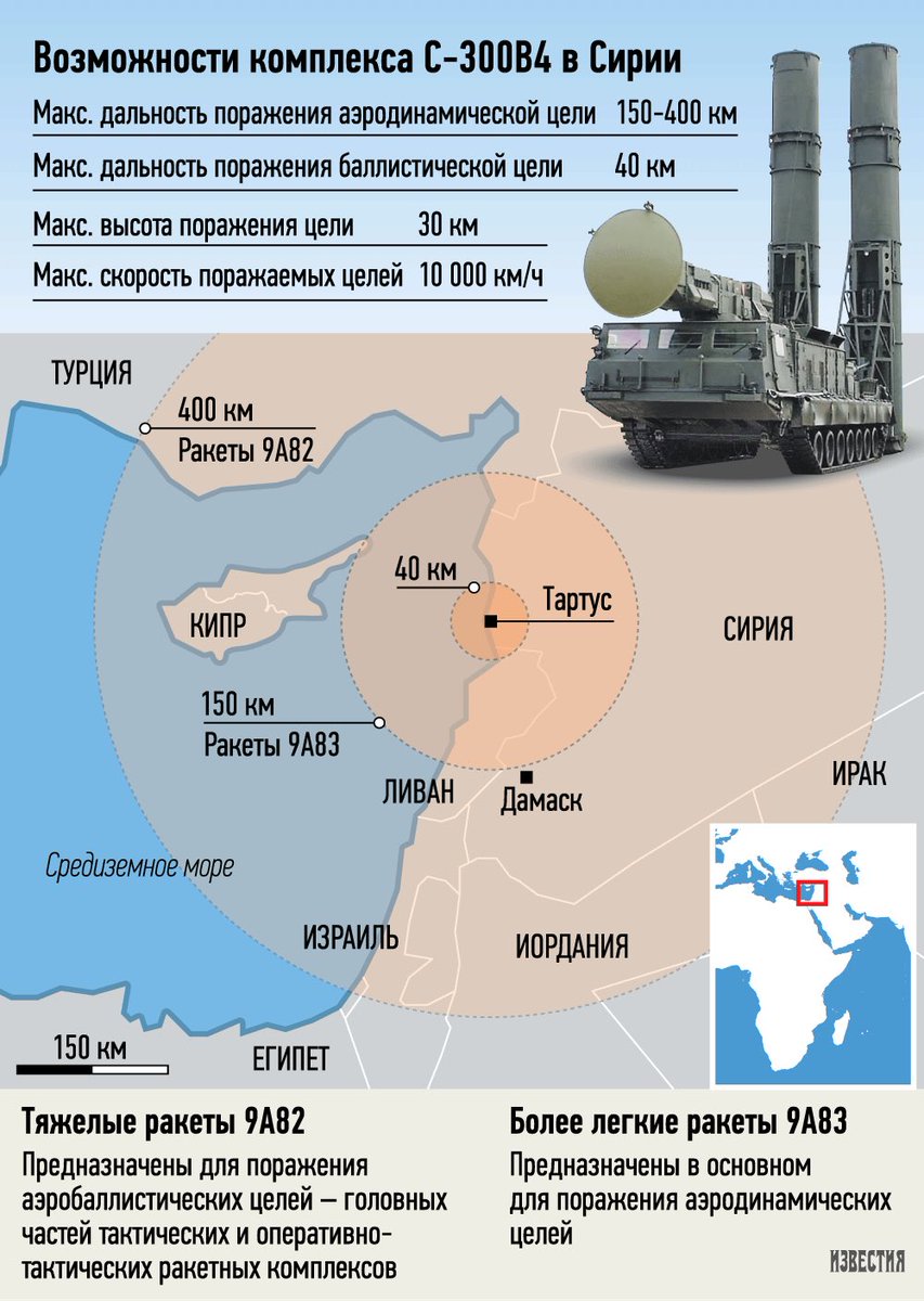 الدفاع الروسية: منظومة صواريخ "أس ـ 300" وصلت سوريا CuJfL13UIAAuStB