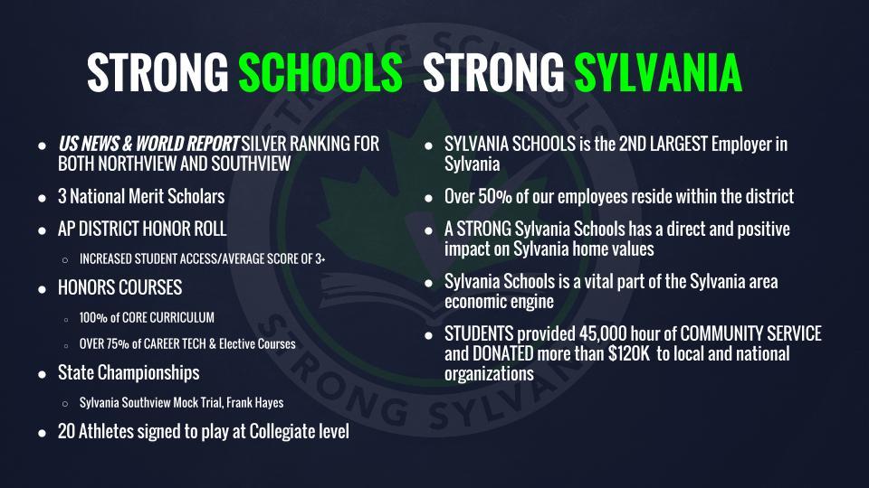 StrongSylvania's tweet image. 