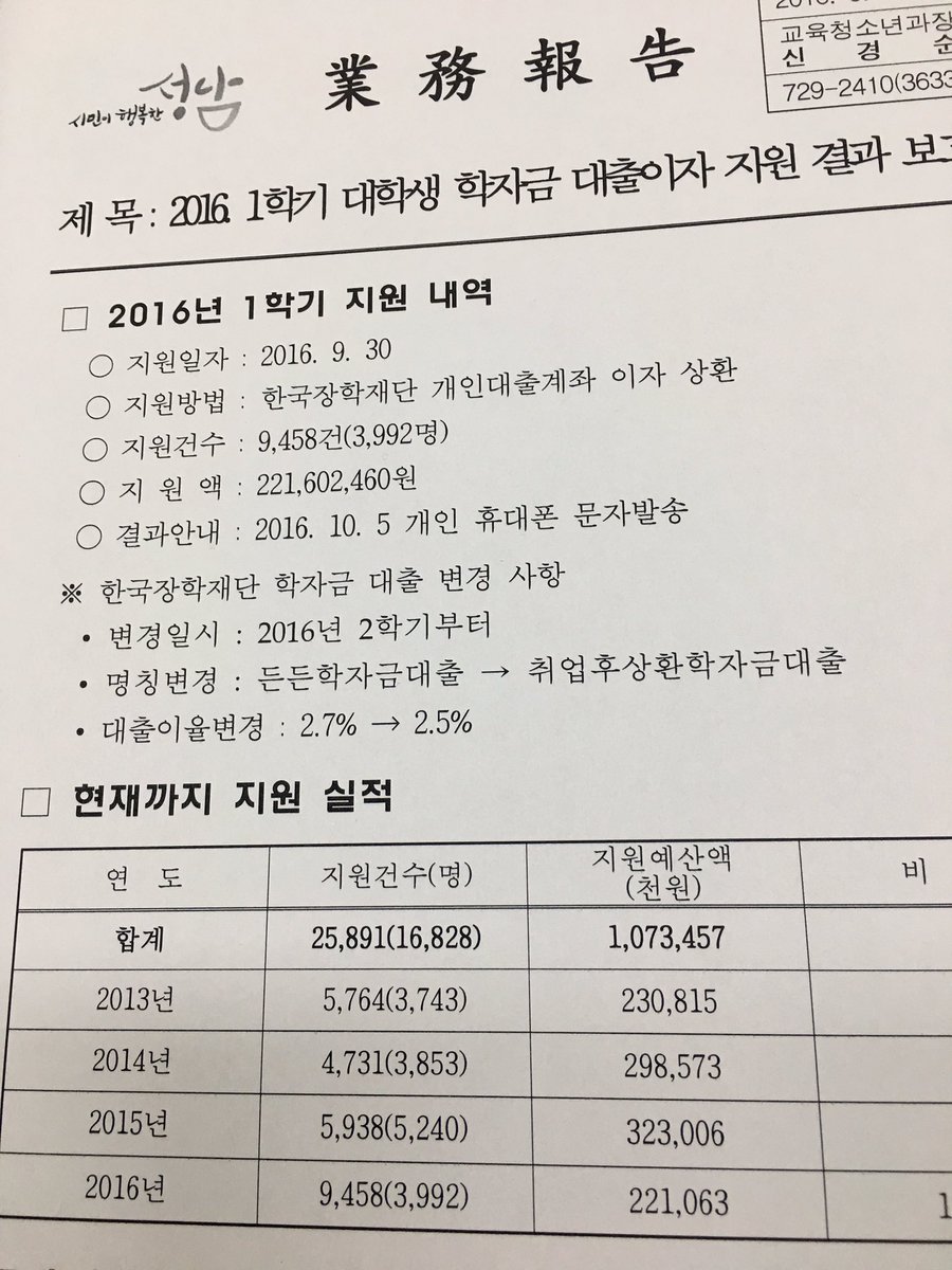 <증세없는 복지 사례 하나>
성남에선 대학생 학자금 대출이자도 지원..부정부패 예산낭비 없애고세금관리 잘하면 진짜 '증세없는복지' 가능합니다

"나라에 돈이 부족한게 아니라 도둑이 너무 많다"