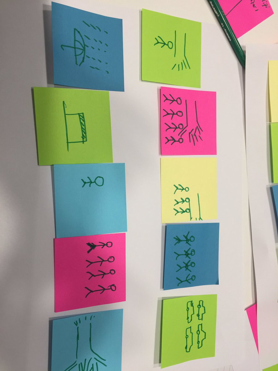 #benimzihinharitam #aythink