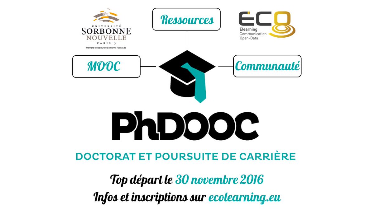 PhDOOC tweet media