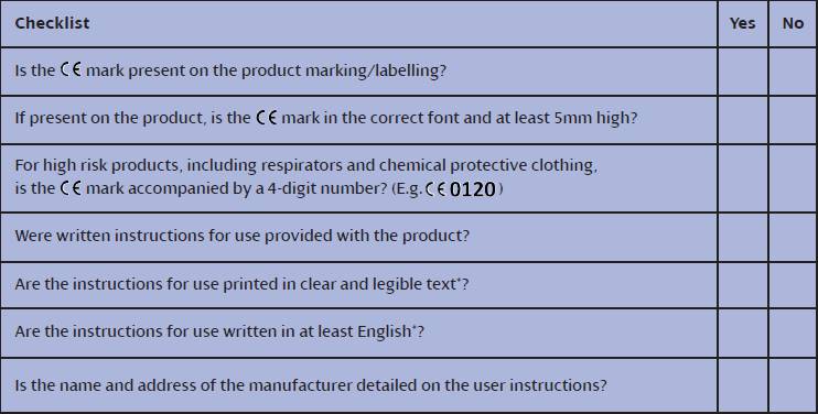Have you checked that you are using genuine safety equipment? 

#ppe #healthandsafety #compliance