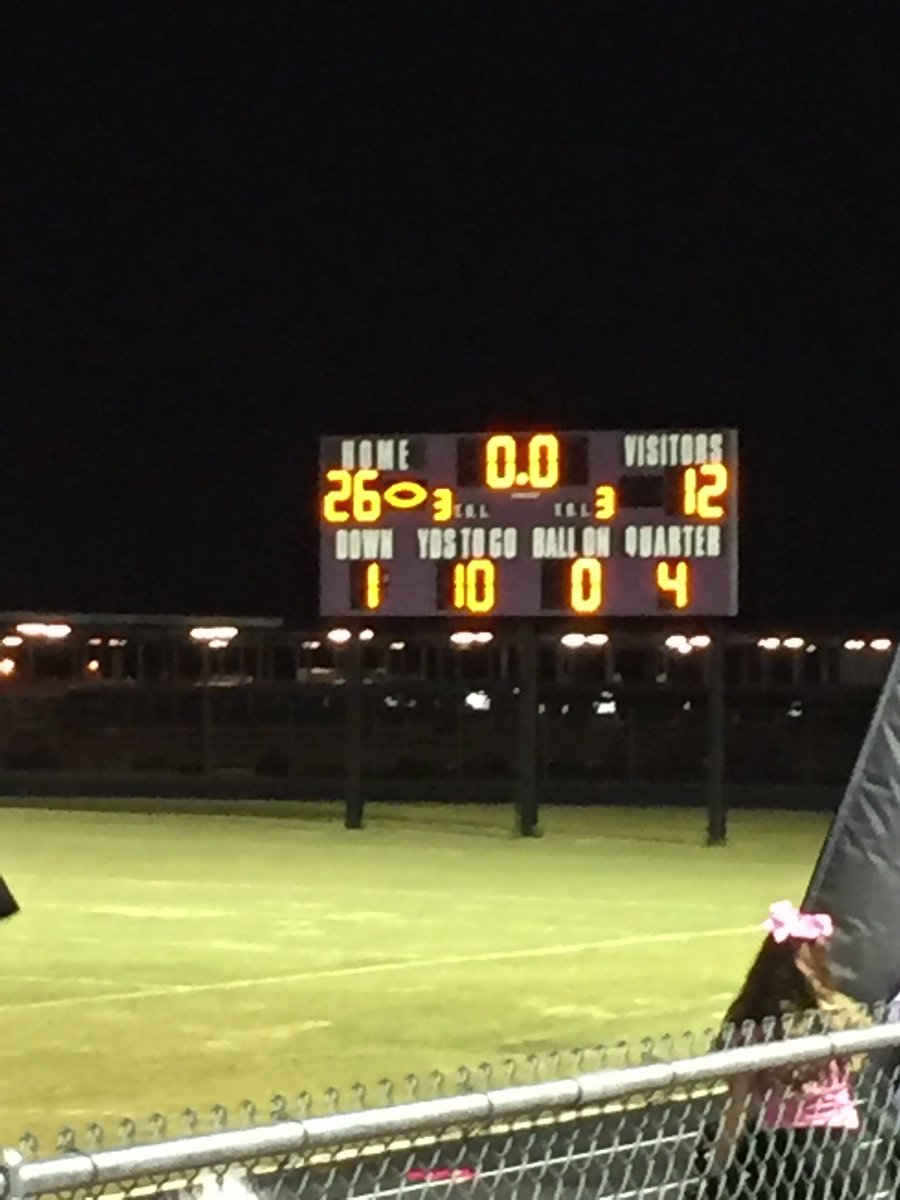stephkenn1's tweet photo. Awesome win last night over FB Austin! #chargedup #practice2win 💜🏈⚡️ https://t.co/GSswFHAlN4