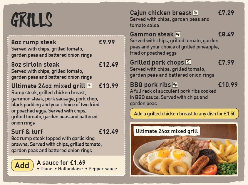 SaltCardiffBay's tweet photo. Tonight IS #GrillNight! 2x Rumps for £15, or 2Surf and Turfs, 2Mixed Grills, or 2Sirloin Steaks for £20 #Deal https://t.co/sB6LTYyLeB