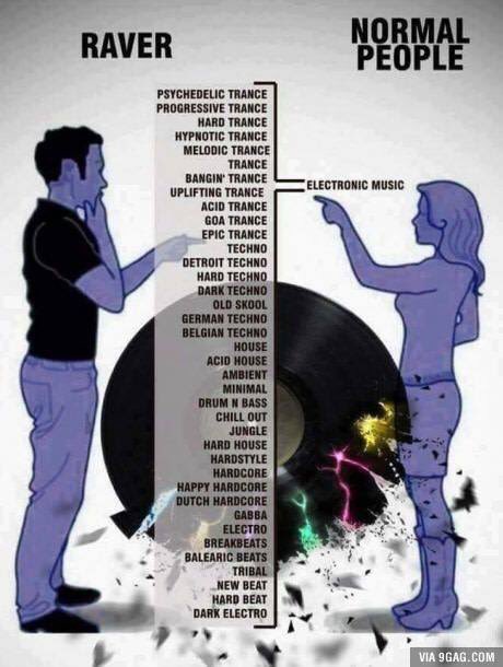 SynoxDigital's tweet photo. True, guys? 
#rave #life #EDM https://t.co/lILVonoXj1
