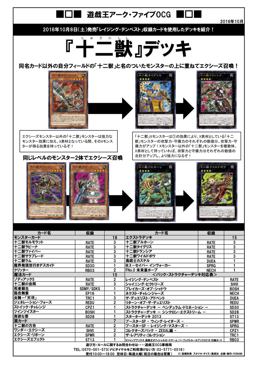 公式】遊戯王OCG on X