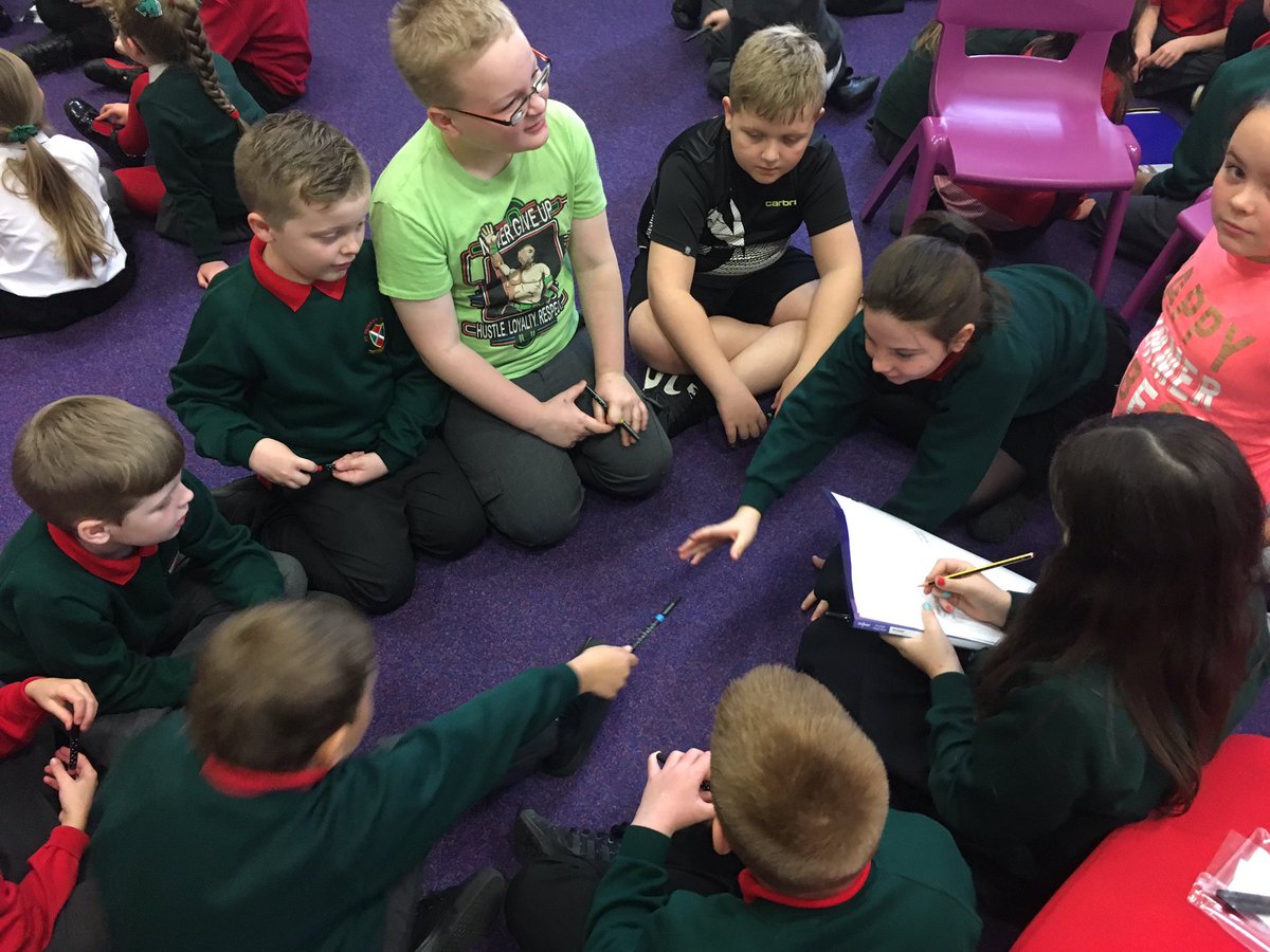 ShottsStPats's tweet photo. Big Question Groups ready to think  🤔 Today's question...What are the best and worst things in our playground? #haveyoursay #myviewcounts https://t.co/HtpgWrfFU6