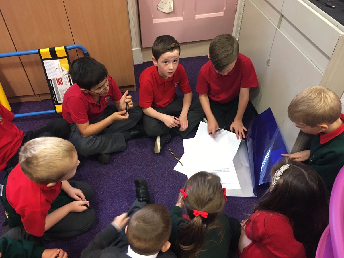 ShottsStPats's tweet photo. Big Question Groups ready to think  🤔 Today's question...What are the best and worst things in our playground? #haveyoursay #myviewcounts https://t.co/HtpgWrfFU6