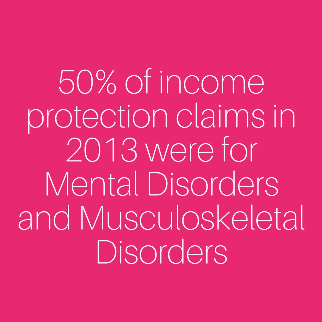 An interesting statistic revealing the most common causes of income protection claims. #longtermsickness #incomeprotection #worklife