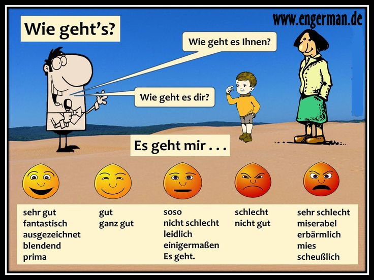 learngermann's tweet photo. https://t.co/JpQB9q6w3F