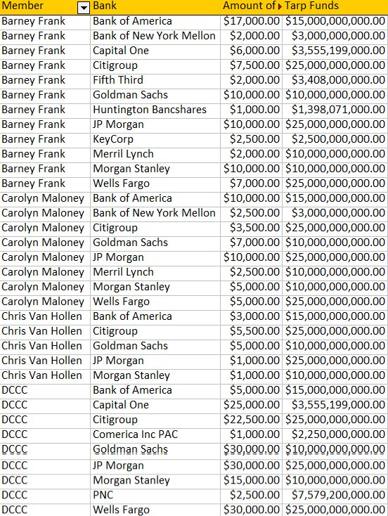 rightvoicenow's tweet photo. #DCleak #DNCleak #Guccifer2 #wikileaks #BasketOfDeplorables #BadJudgmentIn5Words
HIRING HILLARY FOR THE JOB
CRONYISM IN ACTION
~ YOUR MONEY https://t.co/hR42K02K5b