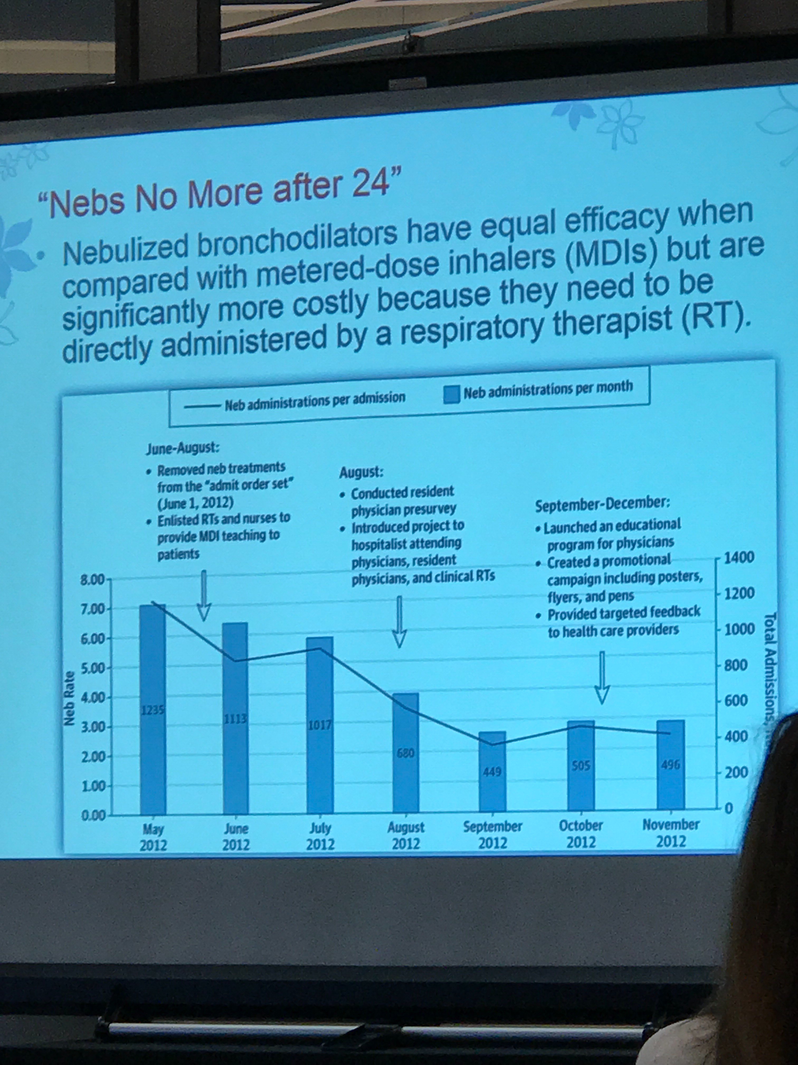 Chirag Patel (TheDocPatel) / Twitter