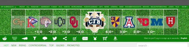 RedditCFB's tweet photo. Today's the 100th anniversary of Georgia Tech 222-0 Cumberland! Our header honors the highest CFB scores in history! https://t.co/SmbHvjfWhr https://t.co/MOTnmPzylE