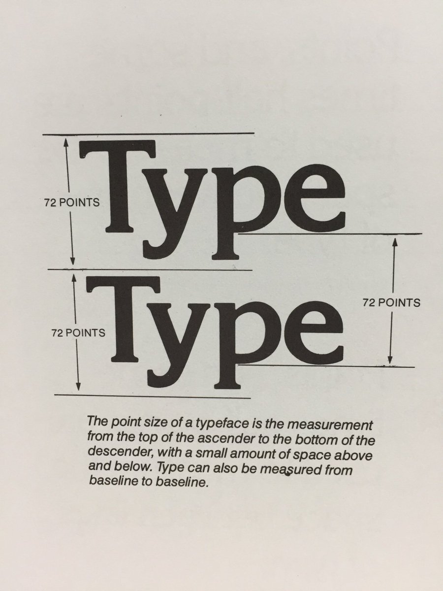 LearnTypography's tweet image. #PointSize is the measurement from the top of ascender to the bottom of descender. With a small margin above &amp;amp; below to prevent touching.