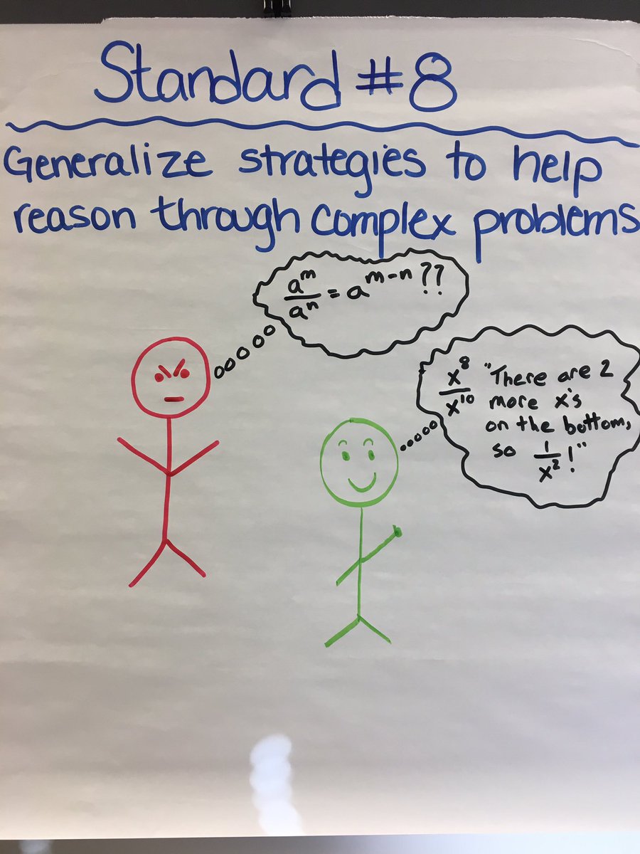 MissYates_Math's tweet image. Standard 8 is GR8! Find useful shortcuts to help create meaningful ways to check and make sense of your answer! 👍🏼 #MASDmath