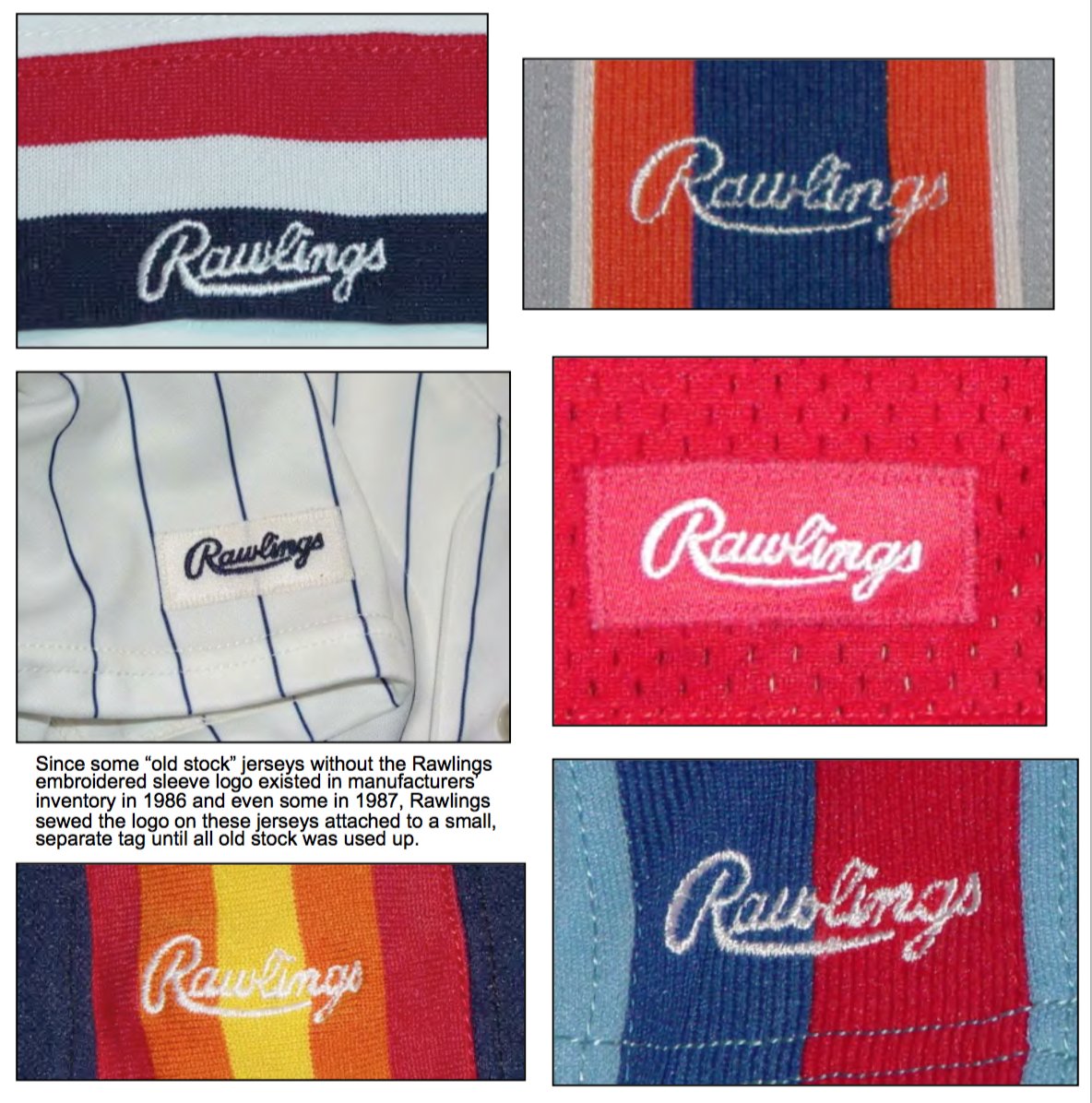 Paul Lukas on X: First manufacturer's logo to appear on MLB jerseys was  the Rawlings script, in 1987. (Teams not outfitted by Rawlings had no  maker's mark.)  / X