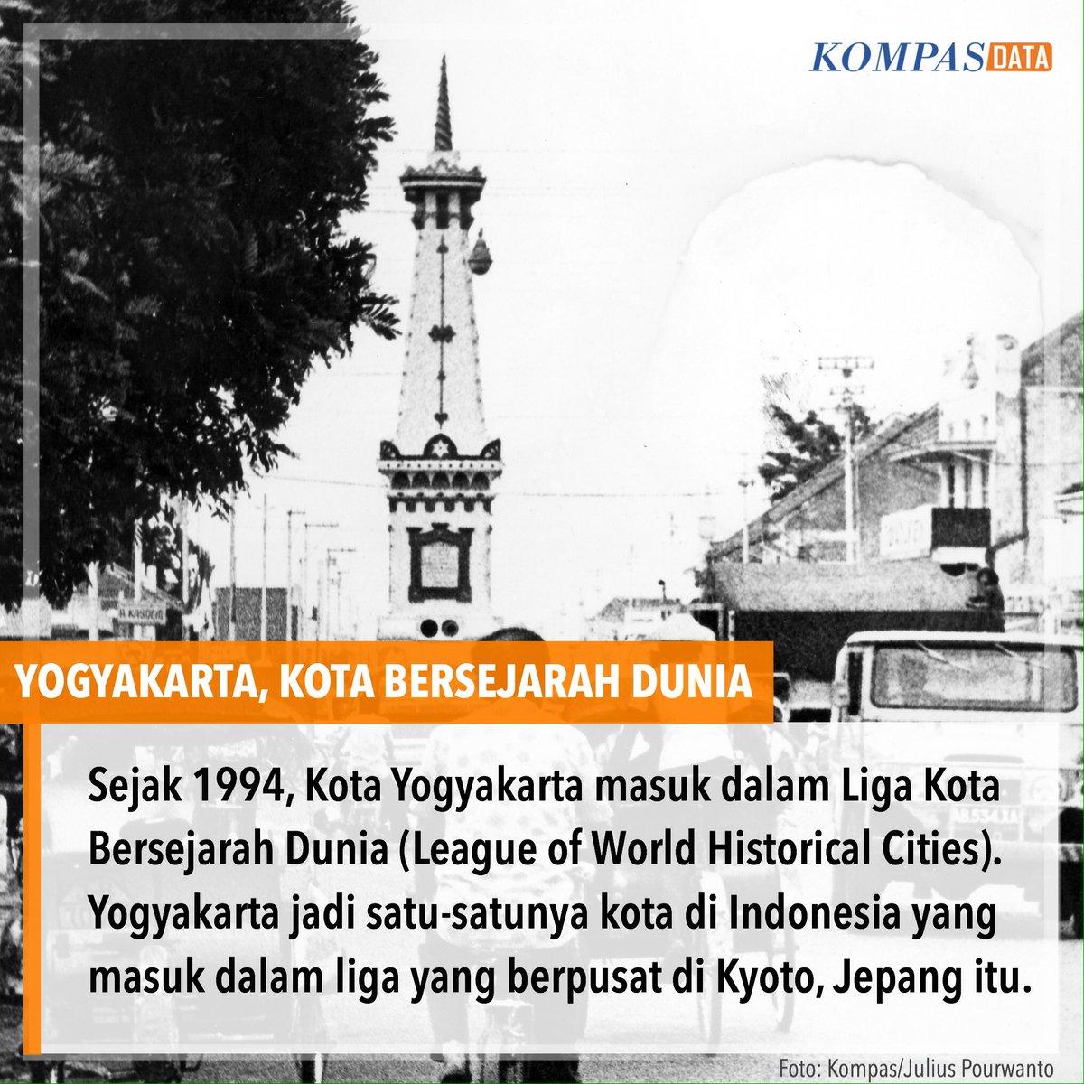 Yogyakarta jadi satu-satunya kota di Indonesia yang masuk dalam Liga Kota Bersejarah Dunia. #HUT260Jogja