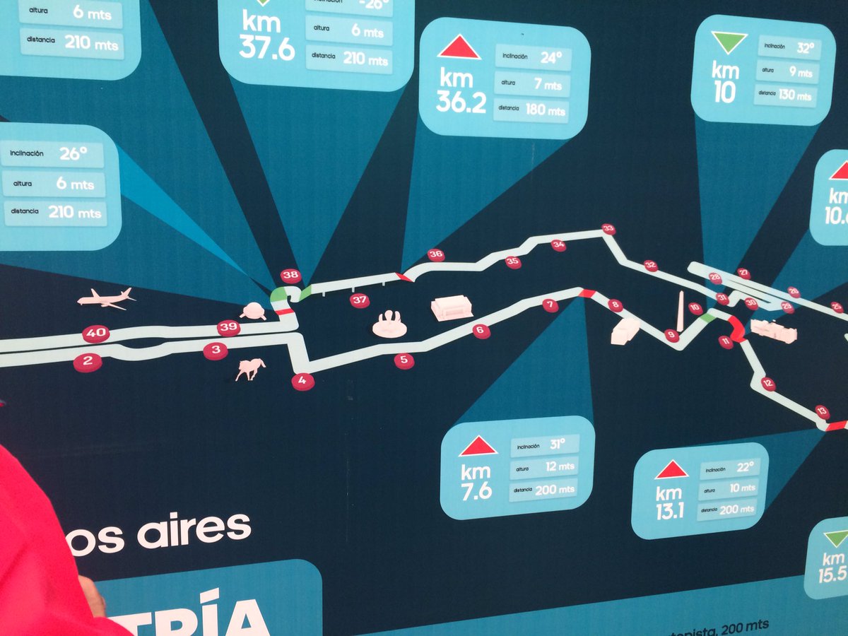 bestmarathons's tweet photo. Marathon de Buenos Aires jour J - 2 https://t.co/YaaJpb2hyM