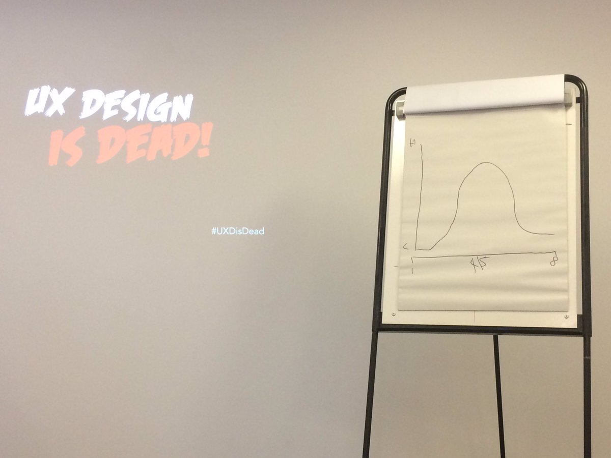 hannahcfk's tweet photo. The higher level of corporate #ux maturity,the less valued ux designers are- everyone is doing it!How can we evolve?@ndxcc #thoughtworksuk https://t.co/gYLraOnBFm