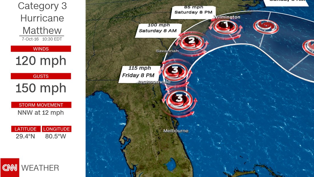 CNNweather's tweet photo. The latest conditions and forecast track for #Matthew.  More at https://t.co/sJ4PKvTC01 https://t.co/YVnDS2JbVJ