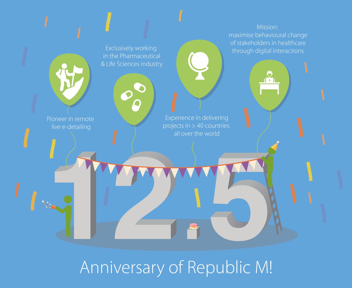 WeAreRepublic_M's tweet photo. We are happy to announce our 12.5 year anniversary.
Time flies when you’re having fun! https://t.co/fu2gSis8rb