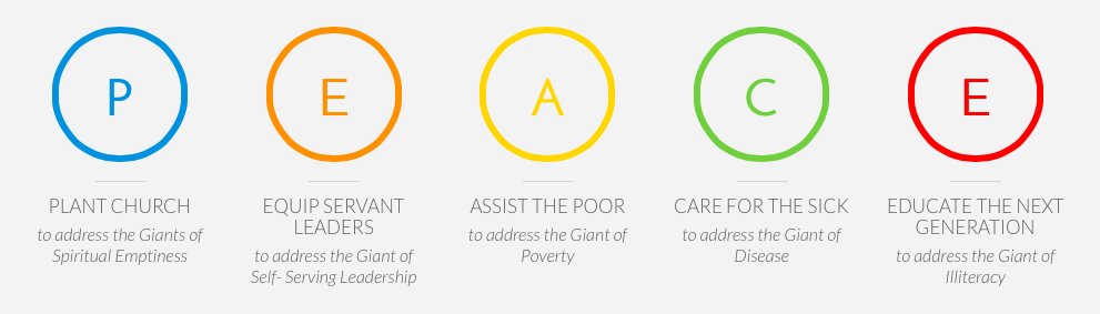 SPLATatRHCCC's tweet photo. This Sunday, we’ll continue our series on P.E.A.C.E. with “Equipping Servant Leaders” #evangelism #rhccc https://t.co/V2bnGfhyJ0