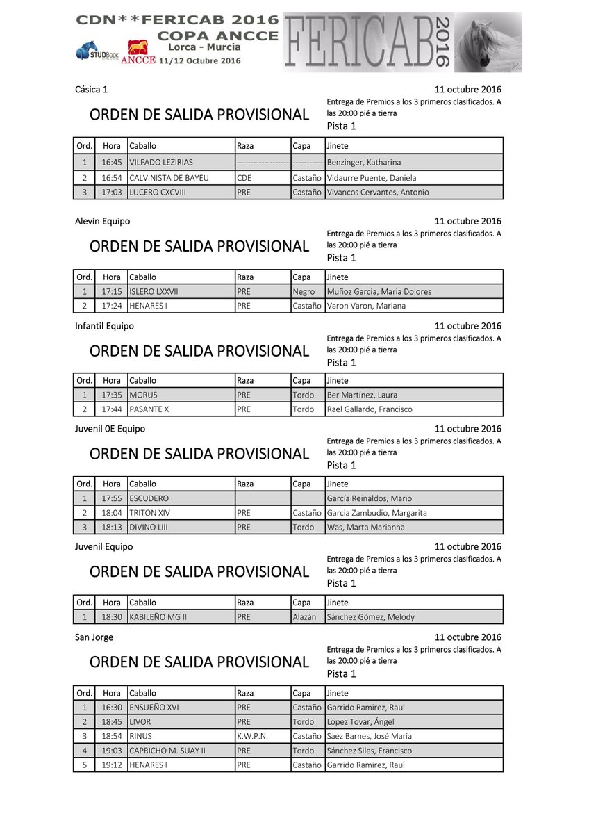 Fericab_Lorca's tweet photo. ¡Atención! Ya están disponibles los horarios del día martes. (Provisional)
#DOMA #FERICAB #LORCA #MURCIA https://t.co/VD6EhVEJ2P
