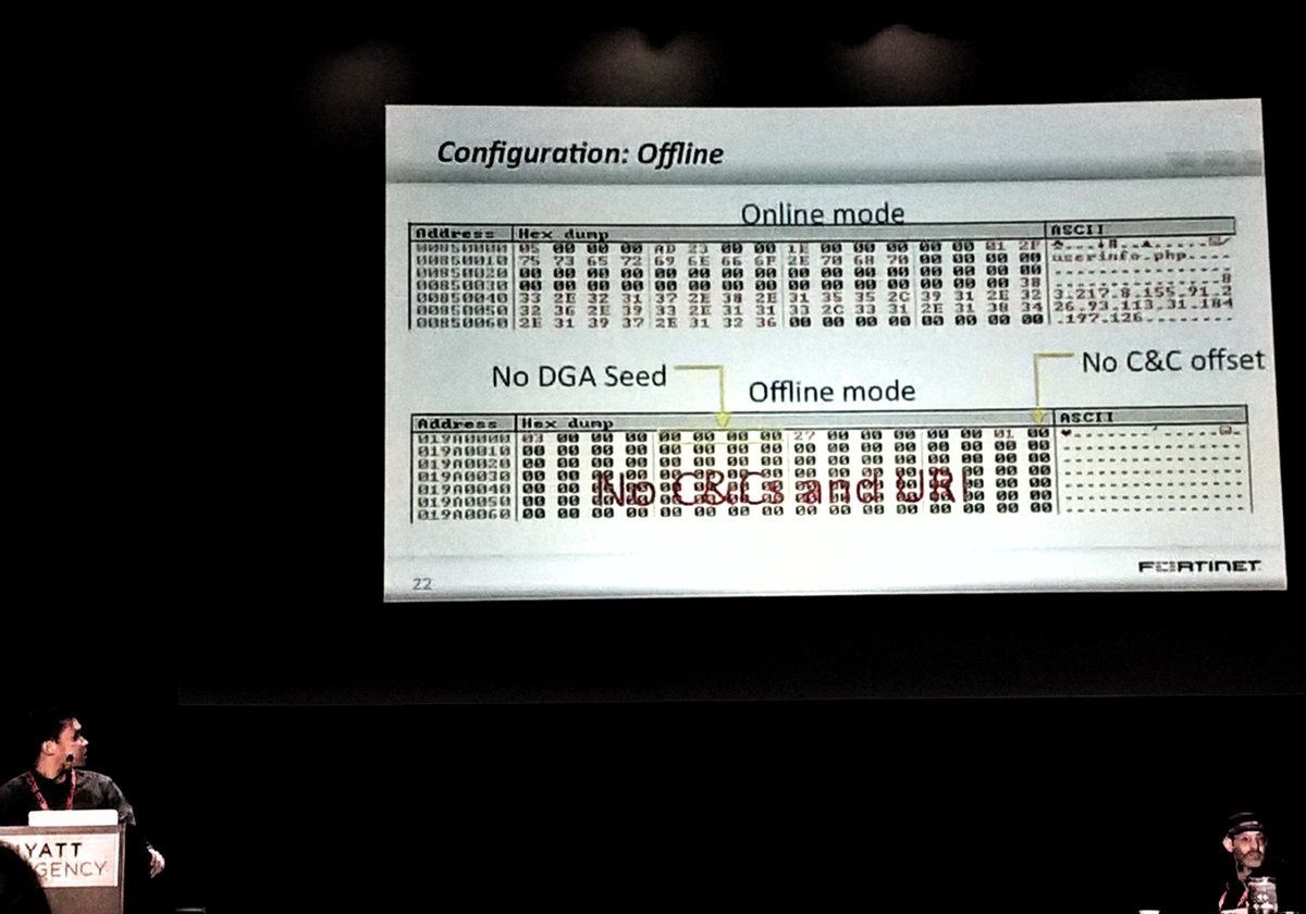 clucianomartins's tweet image. #locky compared offline/online mode by @Fortinet at #VB2016 @rove4ever